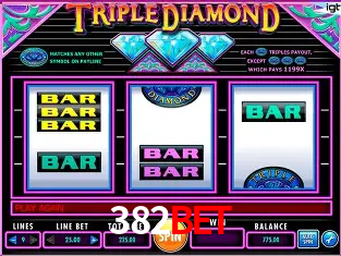 Descubra o Mundo do Cassino Online com 382bet